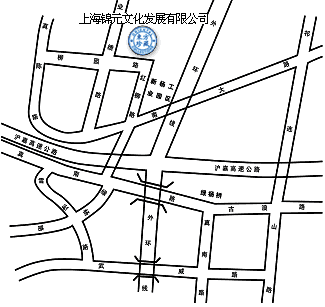 λ